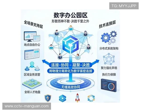 技术升级期云导播系统落地，实现远程协同制播。