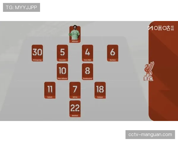 转播方推出“战术视角”新观赛模式,可视化球员跑动与战术发起 转播方推出“战术视角”新观赛模式,可视化球员跑动与战术发起